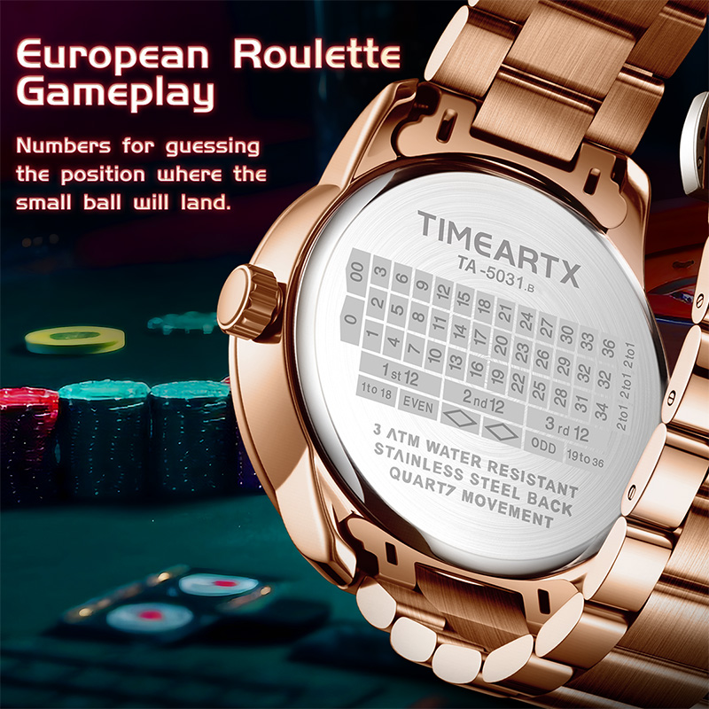 TIMEARTX Brand New Luxury Quar - Zen Luxury Watch ulasan dan harga